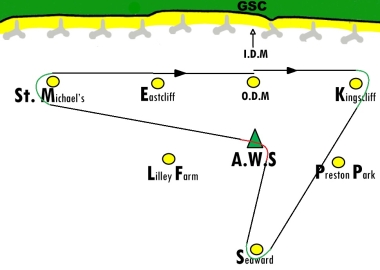 The Solos, Lasers and Menagerie all had the same course but different start times