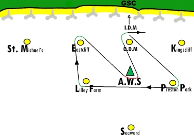 Catching all angle of sailing - the course for the Summer Series