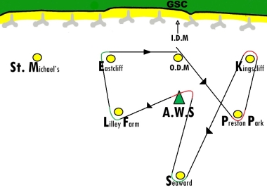 The course that kept the competitors on their toes