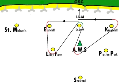 The course that caused some confusion