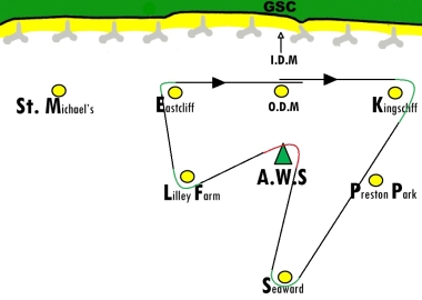 A course that gave most points of sailing