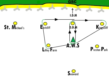 A smaller course for the Potterers Pot