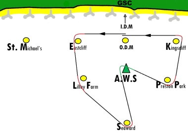 The first Winter Series race course