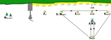 The course for the race gave all points of sailing